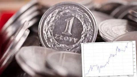 Koronawirus. Złoty traci, euro, frank, dolar najdroższe od miesięcy