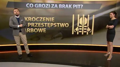 Co grozi za brak złożenia PIT?