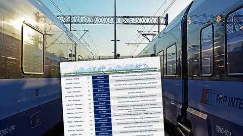 Zakończyła się trzecia edycja plebiscytu na nazwy pociągów PKP Intercity