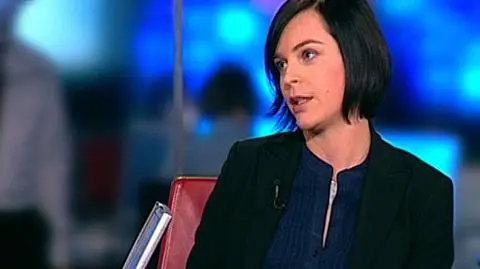 Fundusze Private Equity