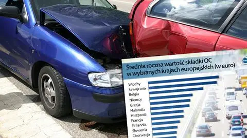 Przyczyny i skutki podwyżek OC dla kierowców