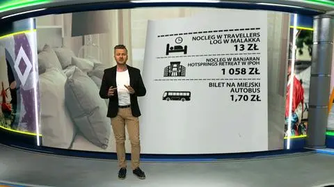 Jakub Porada o podroży do Malezji