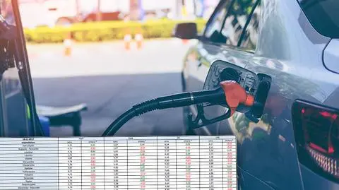 Analitycy przewidują, że przyszłym tygodniu ceny na stacjach nie powinny rosnąć