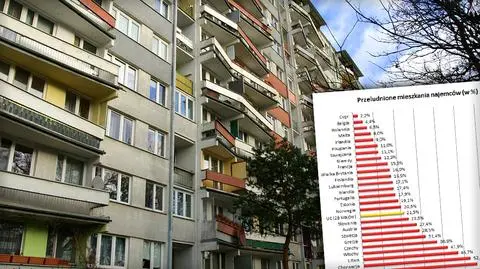 Polacy wynajmują przeludnione mieszkania
