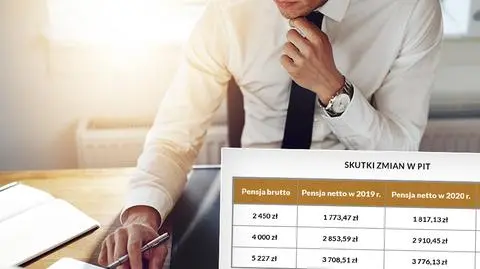Dzięki planowanym zmianom w podatku PIT "zyskamy" w 2020 roku kilkaset złotych