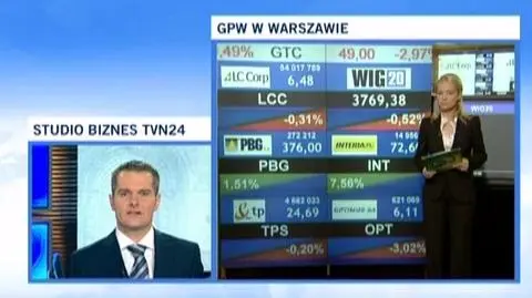 Doniesienia z warszawskiego parkietu