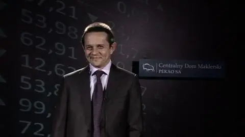 Perspektywy dla rynków