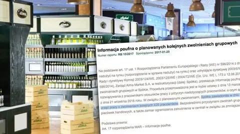 Alma zapowiada kolejne zwolnienia