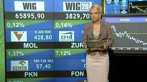 Doniesienia z warszawskiego parkietu