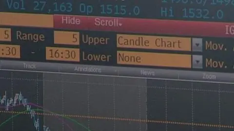 Awarie sytemów w domach maklerkich