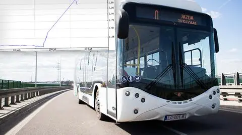 Przetarg na autobus elektryczny. Akcje Ursusa na GPW w górę