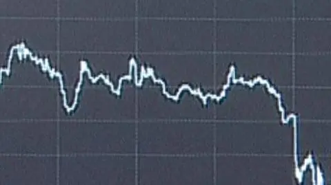 Huśtawka na warszawskiej giełdzie