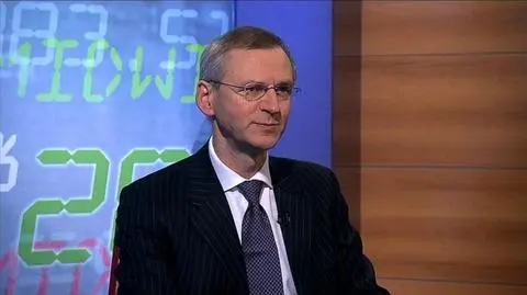 Wyniki amerykańskich banków