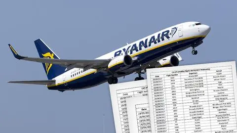 Ryanair opublikował listę odwołanych lotów