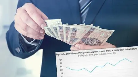 Przeciętne zatrudnienie i wynagrodzenie w lipcu