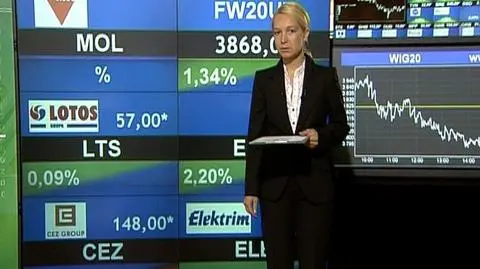 Doniesienia z warszawskiego parkietu