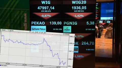 Banki na minusie po zapowiedziach rządu