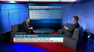 Wirtualne inwestowanie miliona złotych. Portfel Marka Mikucia odbił się po ostatniej odsłonie. Stopę zwrotu z wirtualnych inwestycji sprawdzał autor portfela wiceprezes Allianz TFI wraz z Markiem Tejchmanem w "Godzinie dla Pieniędzy".