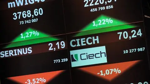 Po śmierci Kulczyka spadały kursy jego spółek