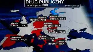 G20 zmienia zdanie odnośnie utrzymania pakietów stymulacyjnych. Europa zmienia kierunek i nie mogąc doczekać się inflacji zmierzy się z deflacją mówi Piotr Kuczyński, gł. analityk Xelion Doradcy Finansowi. Na czym będą cięły swoje finanse europejskie kraje?