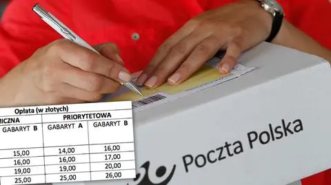 Poczta Polska wprowadza podwyżki. Zobacz nowy cennik