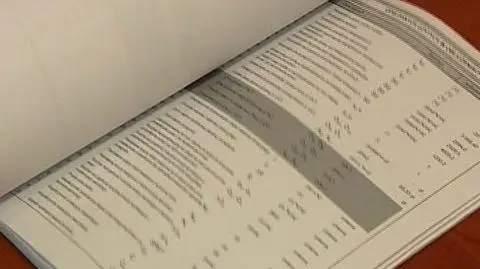 Świadectwo uczciwości