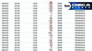 Arkusz zleceń z pierwszych minut handlu pokazuje, że inwestorzy indywidualni pozbywali się swoich pakietów od razu i w całości. 