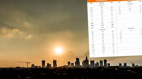Polska gospodarka czeka na opinię Moody's