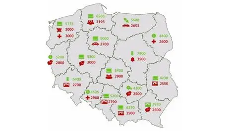 Najgorzej zarabia się w kulturze. A w której branży najlepiej?