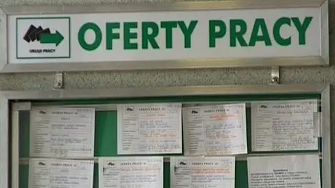 Płace i zatrudnienie