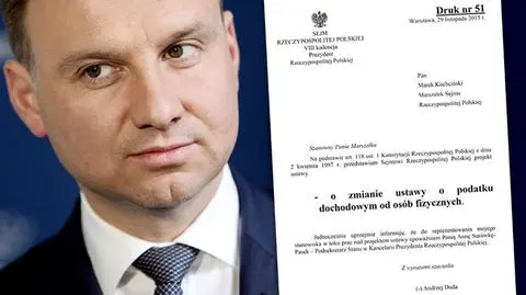 Podniesienie kwoty wolnej pod podatku. Projekt prezydenta