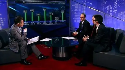 Konsumpcja w dobie Świąt Wielkanocnych