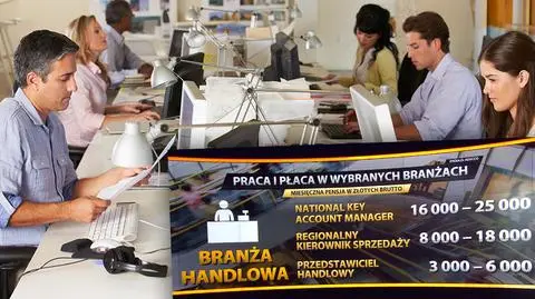 Transport, budowlanka, finanse. Tu będzie najwięcej pracy