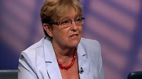 Kredyt technologiczny dla przedsiębiorstw