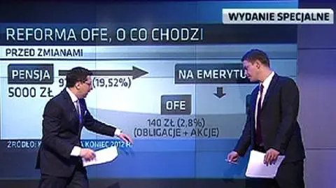 Co nas czeka na emeryturze? ZUS czy OFE? Przeczytaj nasz poradnik