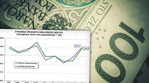 Wzrost PKB w pierwszym kwartale 2017 roku według GUS