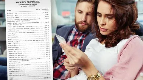 Rachunek od Państwa za 2018 rok - raport FOR