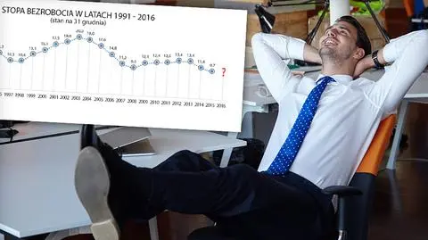 GUS: Stopa bezrobocia we wrześniu wyniosła 8,3 proc.