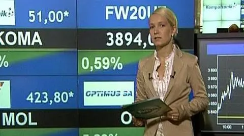 Doniesienia z warszawskiego parkietu