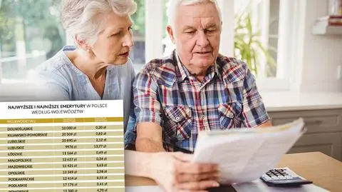 Najniższe i najwyższe emerytury w Polsce