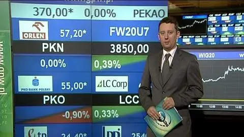 Doniesienia z warszawskiego parkietu