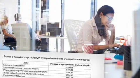 Ile zarabiają Polacy?