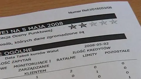 Gwiazdki wiarygodności bankowej dla wybranych?