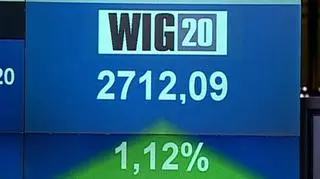 Mimo gorszych od oczekiwań danych zza oceanu WIG20 w grudniu nadal na plusie. WIG20 zamknął się najwyżej od 15 listopada, na poziomie 2712,09 pkt. O szczegółach sesji Błażej Karwowski.