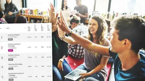 Ranking najlepszych uczelni