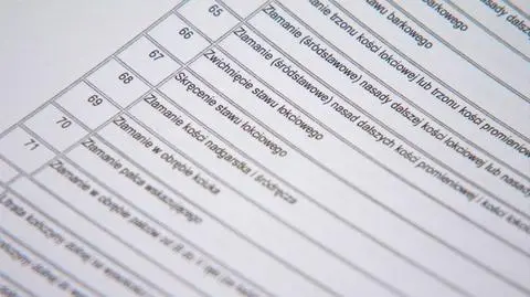 Ubezpieczyciele zmieniają opłaty likwidacyjne przy polisolokatach