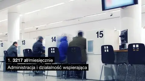 Zarobki brutto w sierpniu, kto zarabia najwięcej, kto najmniej