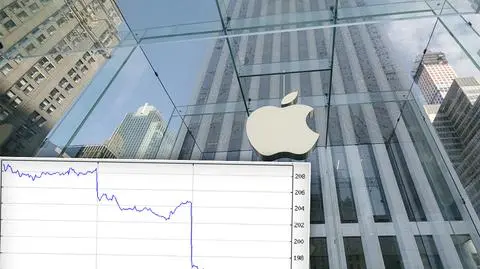 Apple stracił 40 miliardów dolarów. W kilka godzin
