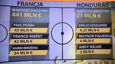15 czerwca zostanie rozegrany mecz reprezentacji Francji i Hondurasu