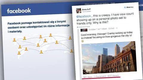 Użytkownicy Facebooka z dostępem do liczby wyświetleń postów